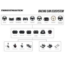 Thrustmaster TGT 2 (PS5, PS4, PC) - PlayStation 5