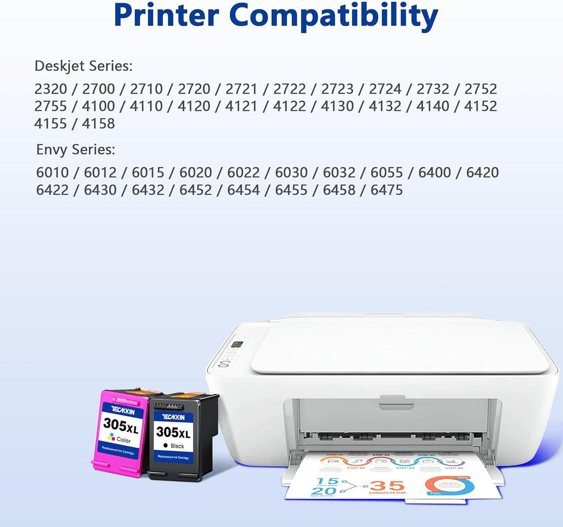305XL 305 Ink Cartridge High Yield Remanufactured for HP 305 XL 305 Ink Cartridge Black and Colour Compatible for HP DeskJet 2700 2710 2720 Plus 4100 4120...