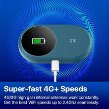 ZTE Wireless Mobile Wi-FI Router Pro U10S Pro,WiFi 6 Up to 287Mbps,3000mAh Unlock 4G LTE Pocket WiFi Router With Sim Card Slot And Type C Port-Blue