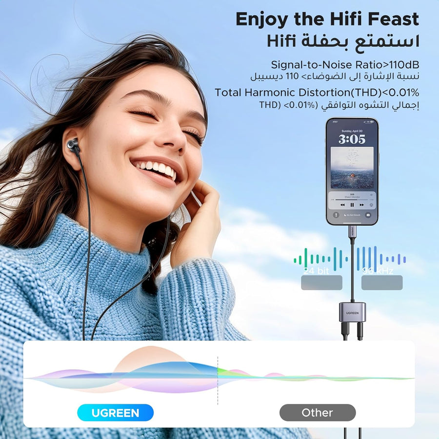 UGREEN USB C to 3.5mm Headphone Jack Audio Charger Adapter DAC Type C Aux Earphone Splitter Dongle Compatible with Samsung S25/24 Ultra
