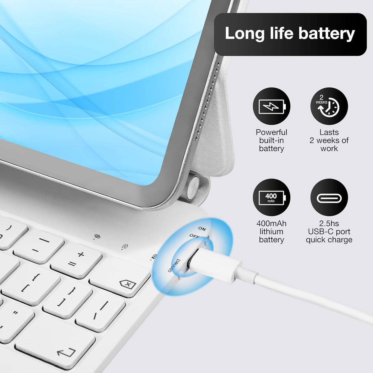 Mobee Magic Keyboard Case for iPad Air 11" (M3/M2, 2025/2024), iPad Pro 11 (4th/3rd/2nd/1st Generation) and iPad Air 5th/4th, Magnetic Keyboard Cover, Multi-Touch Panel, Backlit