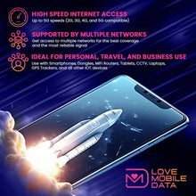 love 2 surf MOBILE DATA International Multi-Network Data SIM - UK & France 5GB - 60 DAYS