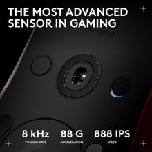 Logitech G PRO 2 LIGHTSPEED Wireless Gaming Mouse, Right- or Left-Handed Mouse with up to 4 Customisable and Switchable Magnetic Side Buttons, 44K DPI Sensor, USB-C Charging, for PC/Mac - Pink