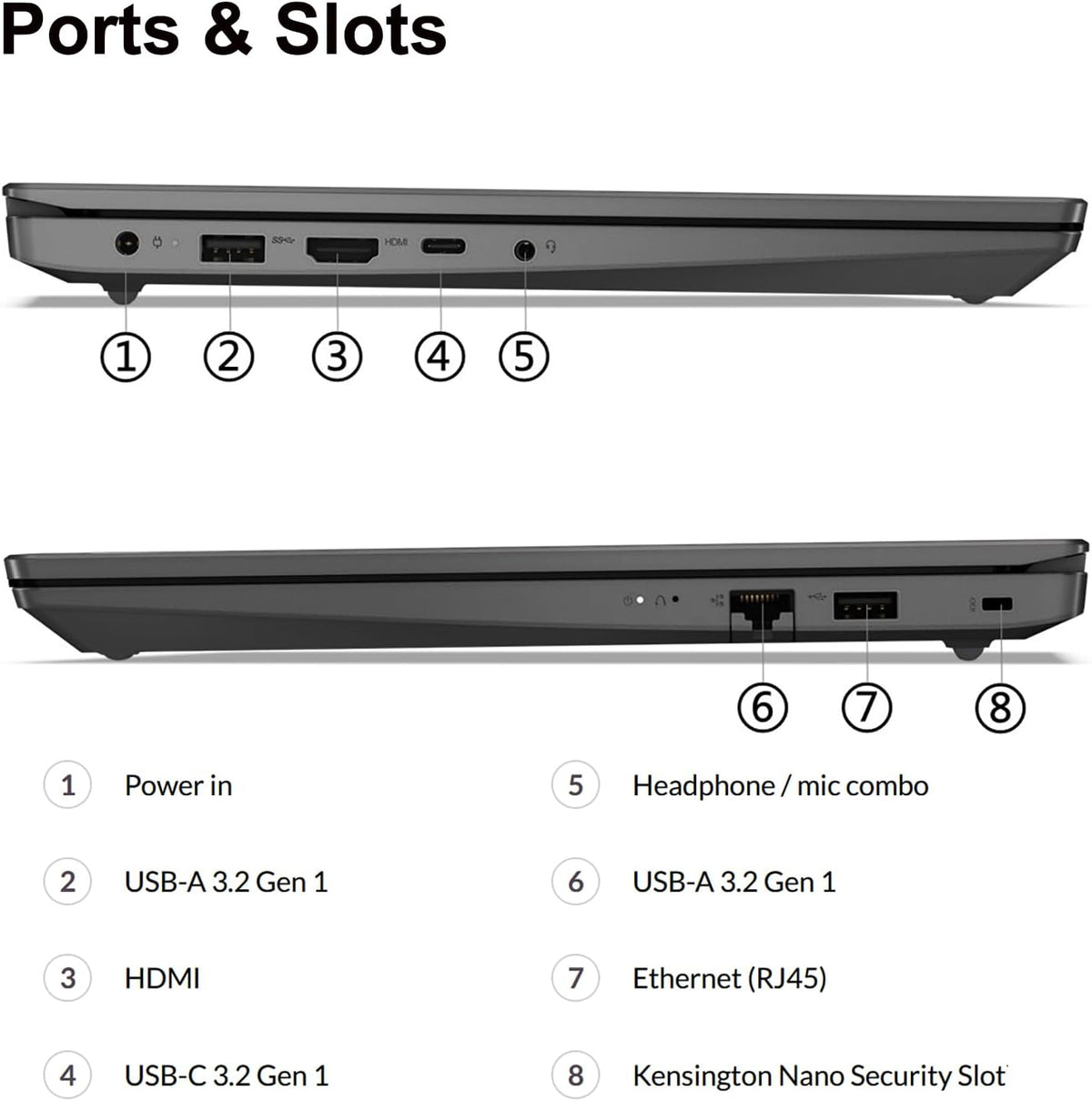 Lenovo V15 G4 15.6" FHD Business Laptop Computer, 13th Gen Intel Octa-Core i5-13420H up to 4.6GHz (Beat i7-1355U), 16GB DDR4 RAM, 1TB PCIe SSD, WiFi, Bluetooth 5.2, RJ-45, Windows 11 Pro, Befectoy