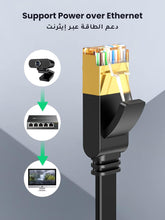 UGREEN Ethernet Cable Cat7 15M Gigabit Network Cord High-Speed Flat 10Gbps Shielded Internet Wire RJ45 Ethernet Cable Patch Compatible for Gaming PS5 PS4 PS3 Xbox Laptop Modem Router Computer