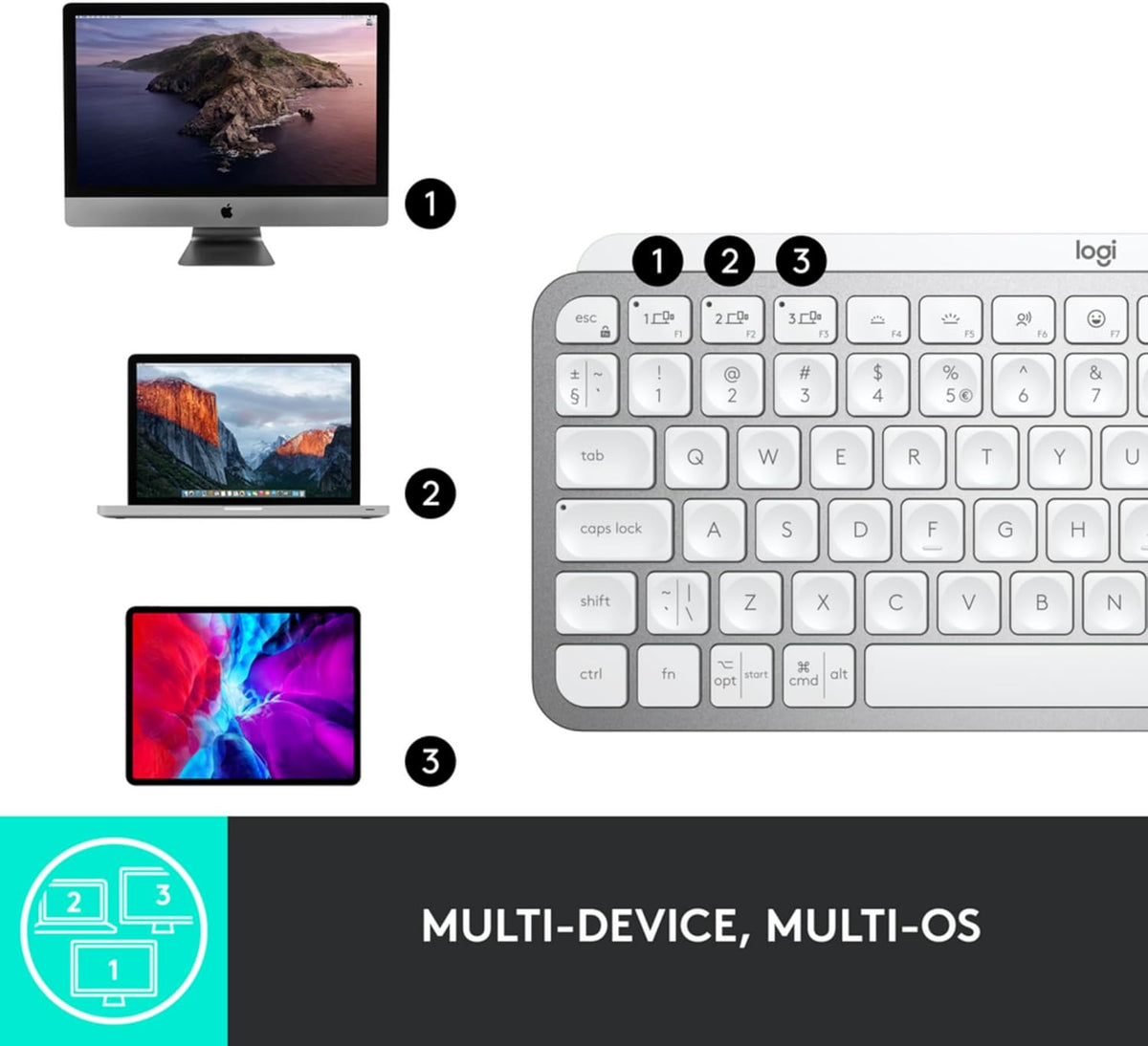 Logitech MX Keys Mini Minimalist Wireless Illuminated Keyboard, Compact, Bluetooth, Backlit, USB-C, Compatible with Apple macOS, iOS, Windows, Linux, Android, Metal Build, US Intl Layout - Pale Grey