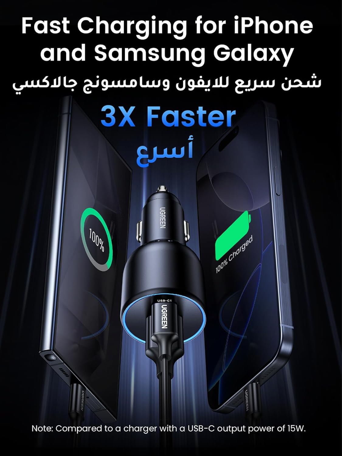 UGREEN 130W Type C Car Fast Charger, 3-Port Macbook USB Car Power Adapter With 100W USB C Cable, Automobile Charger Plug for Samsung S25 Series, iPhone, Steam Deck, Macbook, Laptops, Tablets, Huawei