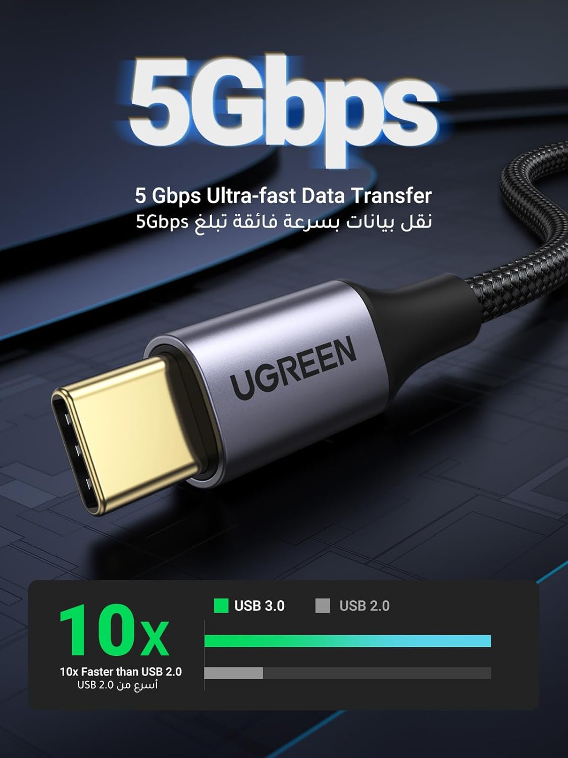 UGREEN USB A to USB C 3.0 Cable 2m, 5Gbps Data Transfer Type C Fast Charging Cable Compatible with Galaxy S24 Ultra, A12, A21s, Note 20 Ultra, Huawei P70 Pro, iPad Mini 7/Switch/PS5 Controller