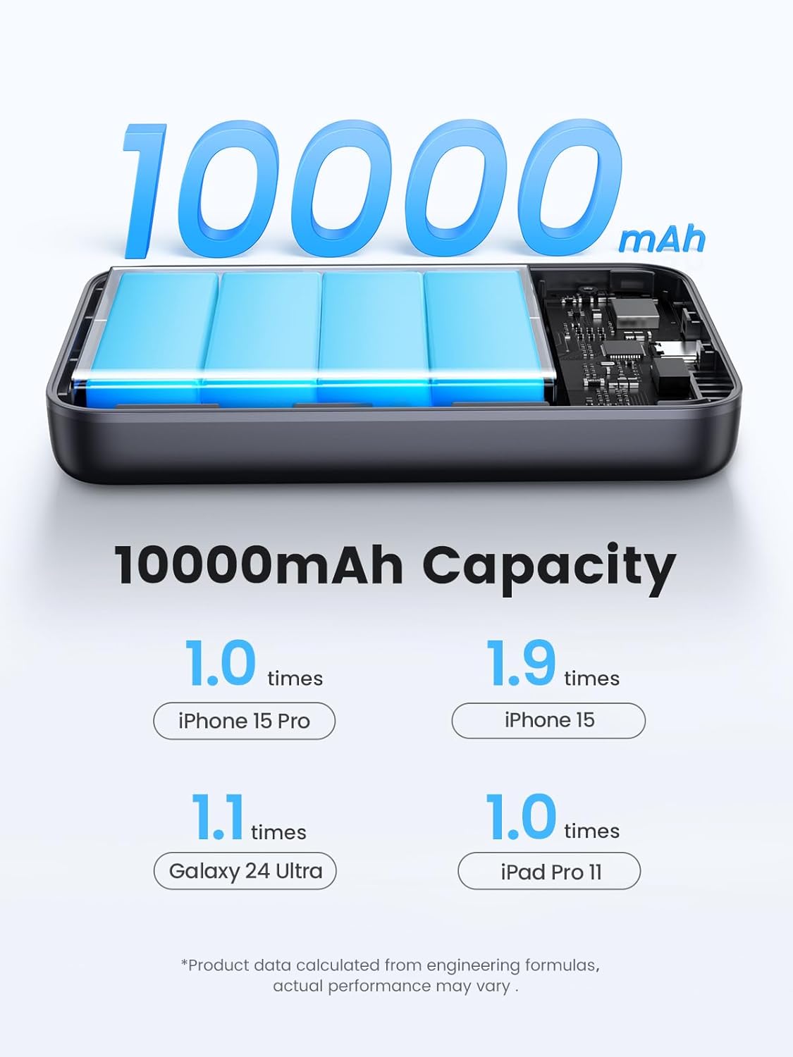 UGREEN Qi2 Wireless Power Bank 10000mAh Qi2 Certified 15W Fast Charging Magnetic Portable Charger PD30W MagSafe-Compatible Battery Pack Phone Charger Compatible with iPhone 16/15/14/13/12 Series