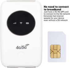 Airshi Mobile Hotspot, Portable Unlocked Mobile WiFi Router 4G LTE Router Built in 3200MAh Battery & Sim Card Slot, Up to 300Mbps Download Speed & Up to 10 WiFi Connect Devices