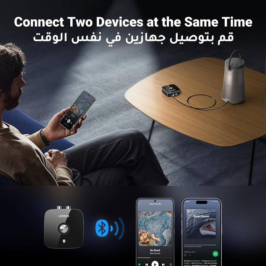 UGREEN Bluetooth Receiver 5.3