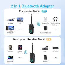 Angju Bluetooth 5.3 Transmitter Receiver for 2 AirPods or BT Devices, Bluetooth Wireless Transmitter for Headphones, 3.5mm Aux Audio Jack Adapter for in-Flight TV Car Home Stereo System