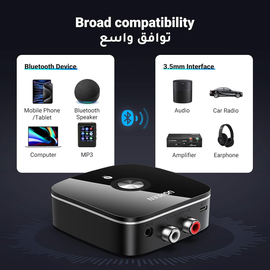UGREEN Bluetooth Receiver 5.3