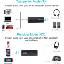Exrp Bluetooth 5.0 Transmitter 3-in-1, Portable Wireless Bluetooth Adapter, Rechargeable Battery Powered Black Bluetooth Adapter for TV, Car Stereo System