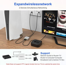 Ethernet Cable Splitter 1 to 2 with High-Speed 1000Mbps - Ethernet Splitter with USB Power Cable, Extra Ethernet Ports for Router, Cat 5/6 RJ-45 LAN Y-Splitterr[2 Devices Simultaneously Networking]