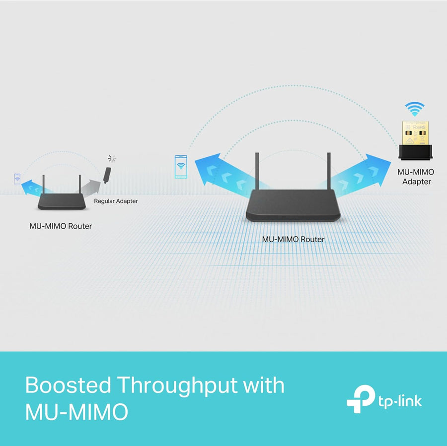TP-Link AC1300 Nano Wireless MU-MIMO USB 2.0 Adapter