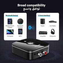 UGREEN Bluetooth Receiver 5.3, Wireless Audio Music Bluetooth Adapter for Home Car Music Streaming Sound System with 3.5mm and 2 RCA Compatible with Phones Tablets Speaker Amplifier
