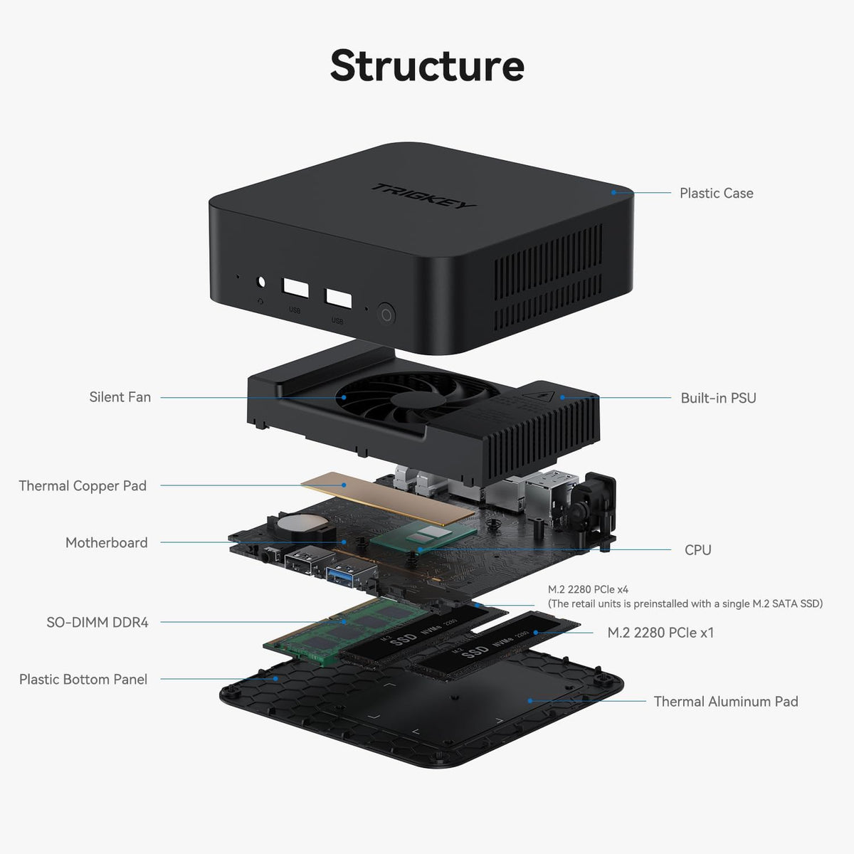 TRIGKEY Mini PC, 12th Intel Processor Key-N100 4C/4T (Up to 3.4GHz) 16G DDR4 500G SSD, Mini Computer Support Dual HDMI 4K@60Hz Output/ 2 * 1000M LAN/WiFi-5/ BT 5.0/USB3.2 Micro pc