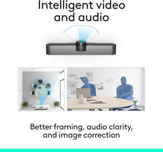 Logitech MeetUp Video Conferencing System, Ultra HD 4K/1080p/720p, 3 Microphones/Adjustable Speakers, Wide Field of View 120°, PC/Mac/Laptop/Macbook/Tablet - Black