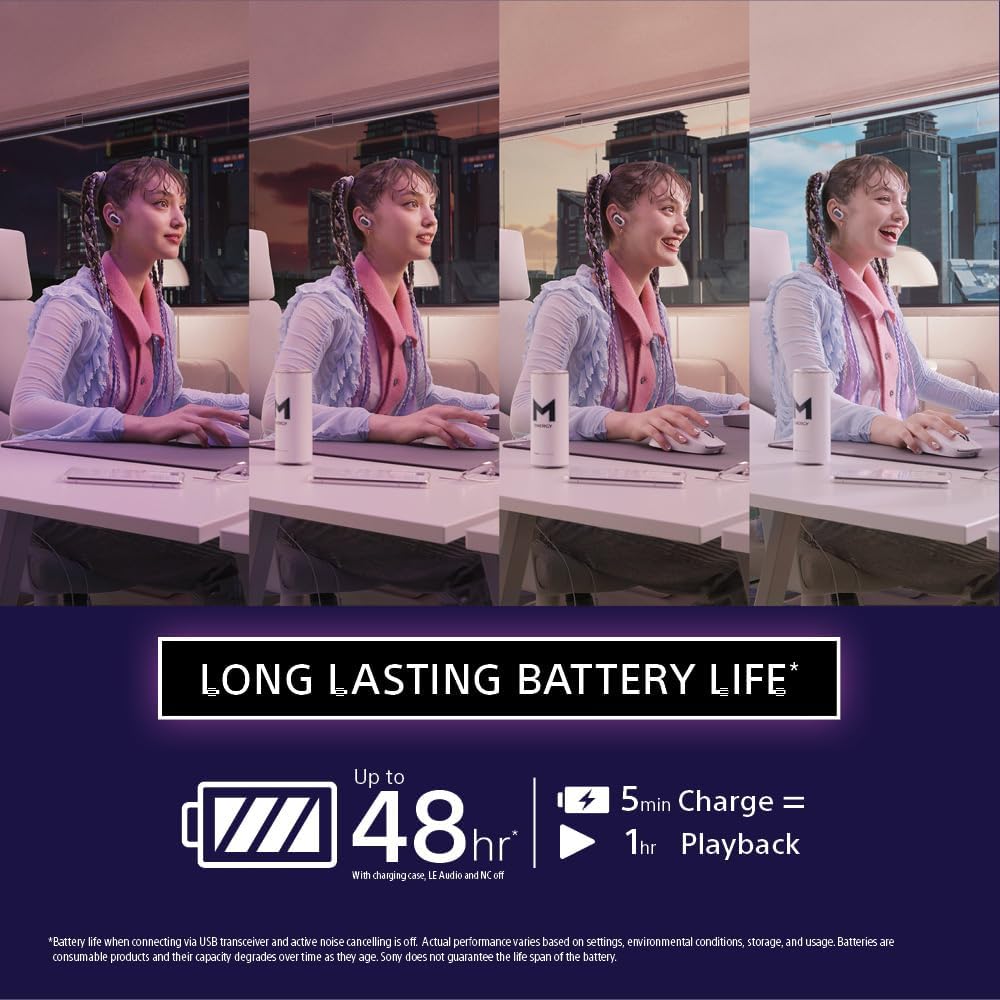 Sony INZONE Buds Truly Wireless Noise Cancelling Gaming Earbuds, 360 Spatial Sound, Industry-leading 12H battery life, Low delay 2.4GHz/LE Audio, For PC/PS5/Mobile/Nintendo Switch, WF-G700N, White