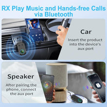 Angju Bluetooth 5.3 Transmitter Receiver for 2 AirPods or BT Devices, Bluetooth Wireless Transmitter for Headphones, 3.5mm Aux Audio Jack Adapter for in-Flight TV Car Home Stereo System