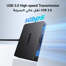 UGREEN SD Card Reader for iPhone 15, USB3.0/USB C Memory Card Adapter with 2 USB 3.0 Port, 10x Faster read Speed to 170MB/s, OTG Dual Slot Micro SD Reader Compatible with PC, Laptop, iPad, Phone