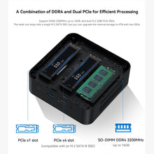 TRIGKEY KEY N95 Mini PC, Intel Alder Lake N95 16G DDR4 500G SSD (4C/4T, Up to 3.4GHz), KEY N95 Mini Computer Support W 11, 2*HDMI, Dual-screen 4K Output, WiFi-5, BT5.0, 1000M LAN, Auto Power On