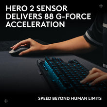 Logitech G PRO 2 LIGHTSPEED Wireless Gaming Mouse, Right- or Left-Handed Mouse with up to 4 Customisable and Switchable Magnetic Side Buttons, 44K DPI Sensor, USB-C Charging, for PC/Mac - Pink