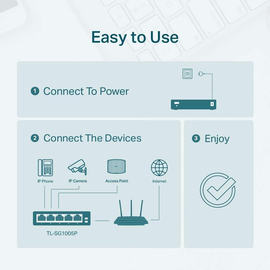 TP-Link 5-Port Gigabit Desktop PoE Switch with 4-Port PoE+
