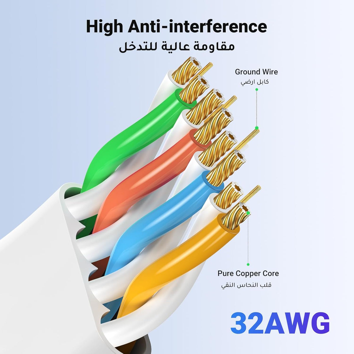UGREEN Ethernet Cable Cat6 15M Gigabit Flat Network Coed 1000Mbps High-Speed Shielded Internet Cable RJ45 Ethernet Wire Patch Compatible for Laptop, PC, PS5 PS4, TV, Modem, Router, Hub, Switch