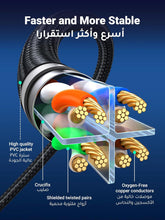 UGREEN Ethernet Cable 2M Cat 8 Gigabit Network Cord High-Speed 40Gbps 2000MHz RJ45 Internet Cable Braided Double Shielded Ethernet Wire Compatible with Gaming Switch PS4 PS5 PC Router TV Xbox