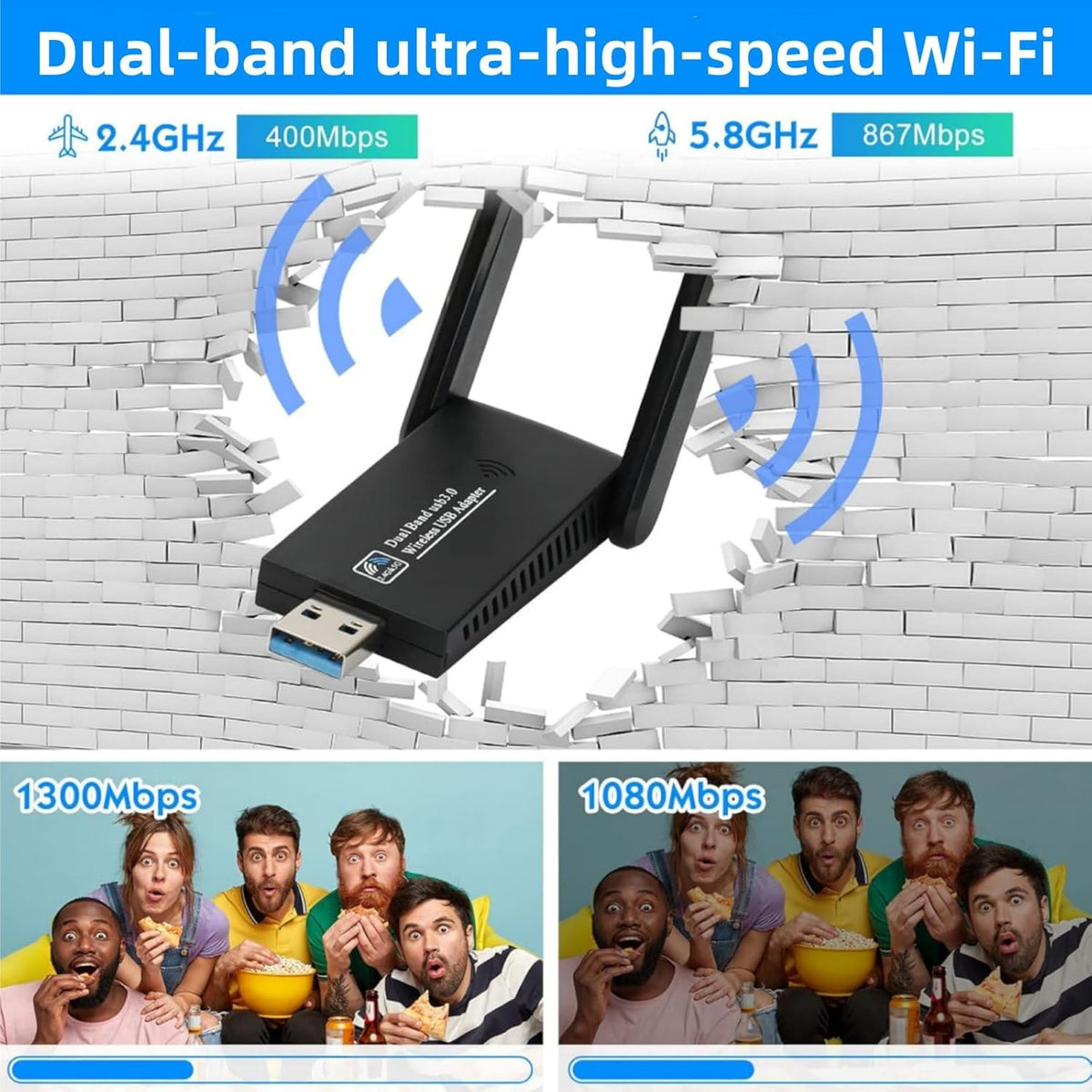 Lullaxx USB WiFi Adapter, 1300Mbps 5dbi WiFi Receiver 802.11 Dongle with High-Performance 5Ghz/2.4Ghz Dual Band Antenna for Desktop PC Laptop Tablet, Supports Windows XP/7/8/10, Mac OS X