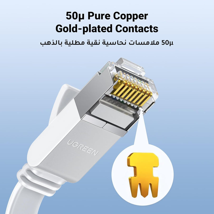UGREEN Ethernet Cable Cat6 20M Gigabit Flat Network Coed 1000Mbps High-Speed Shielded Internet Cable RJ45 Ethernet Wire Patch Compatible for Laptop