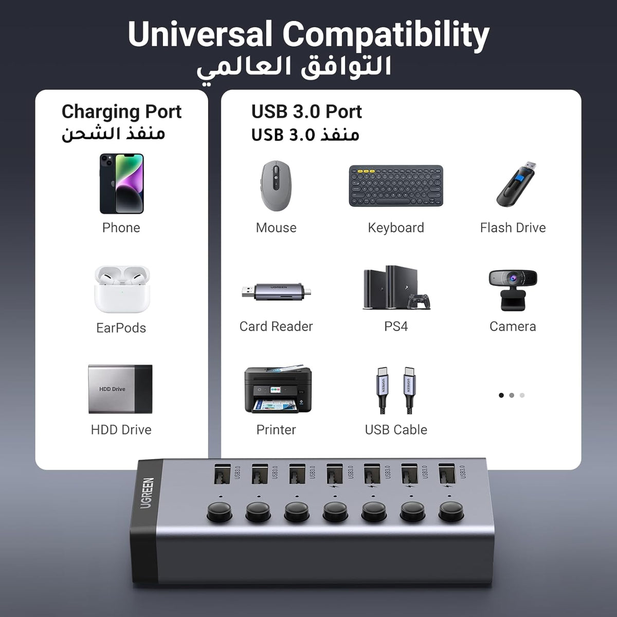 UGREEN Powered USB Hub 3.0, 7-Ports Charging Extender Data Hub (12V/2A Not Fast Charge) Splitter Extension, Power USB A Adapter with Individual On/Off Switches for Laptop, PC, HDD, Flash Drive