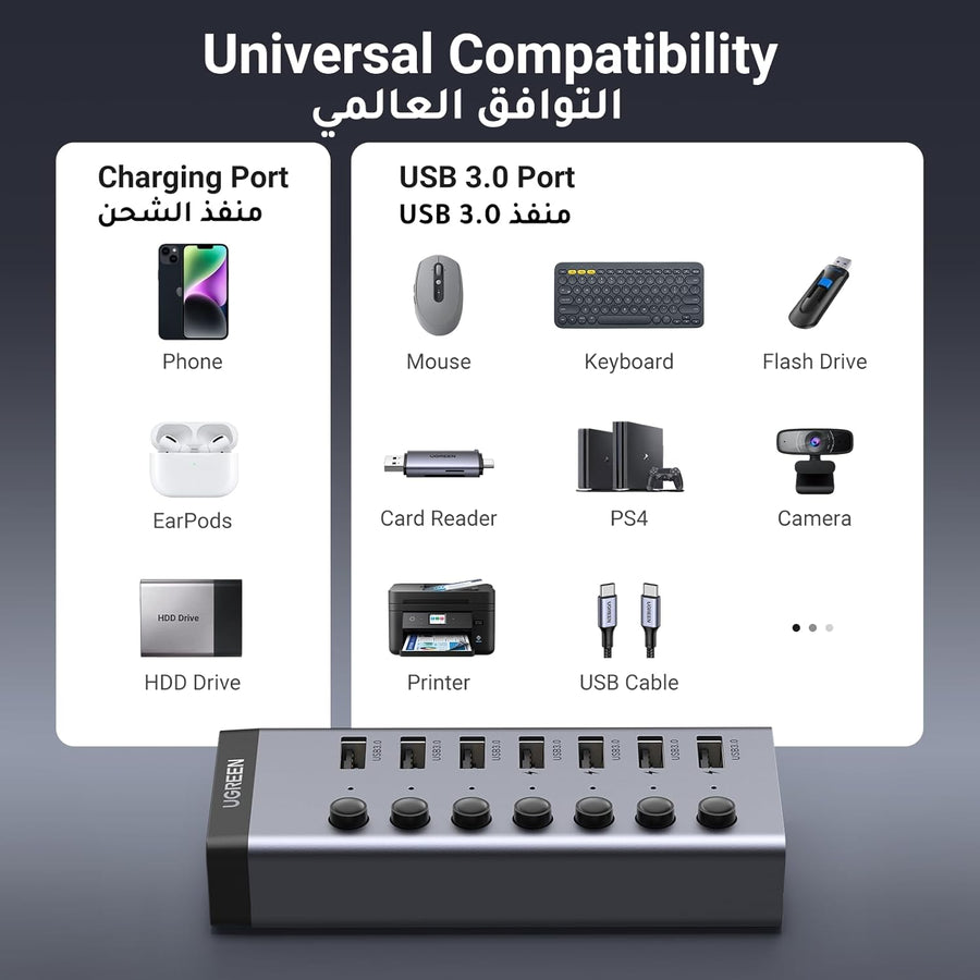 UGREEN Powered USB Hub 3.0