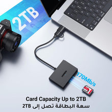 UGREEN SD Card Reader for iPhone 15, USB3.0/USB C Memory Card Adapter with 2 USB 3.0 Port, 10x Faster read Speed to 170MB/s, OTG Dual Slot Micro SD Reader Compatible with PC, Laptop, iPad, Phone