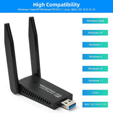 Lullaxx USB WiFi Adapter, 1300Mbps 5dbi WiFi Receiver 802.11 Dongle with High-Performance 5Ghz/2.4Ghz Dual Band Antenna for Desktop PC Laptop Tablet, Supports Windows XP/7/8/10, Mac OS X