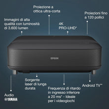 Epson EH-LS650B 4K PRO UHD Ultra Short Throw Projector