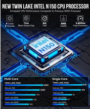 GMKtec Mini PC Intel N150 (Turbo 3.6GHz) 16GB DDR4 1TB PCIe M.2 NVMe SSD, Intel i226-V Desktop Computer 4K Dual HDMI Display/4x USB3.2/WiFi 6/BT5.2/RJ45 Ethernet Nucbox G3 Plus
