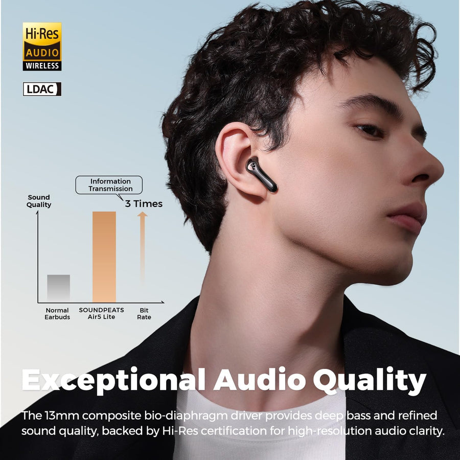 SOUNDPEATS Air5 Lite Wireless Earbuds with Hi-Res Audio