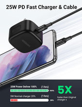 UGREEN 25W Fast Samsung Charger Set USB C Adapter Block With Samsung Adapter Cable 2M for Galaxy S25U, S24U, S23U, S22, Z Fold 6/5, A06 LTE/A55 LTE, USB C Charger for iPad Pro/Air, Xiaomi, Oneplus,etc