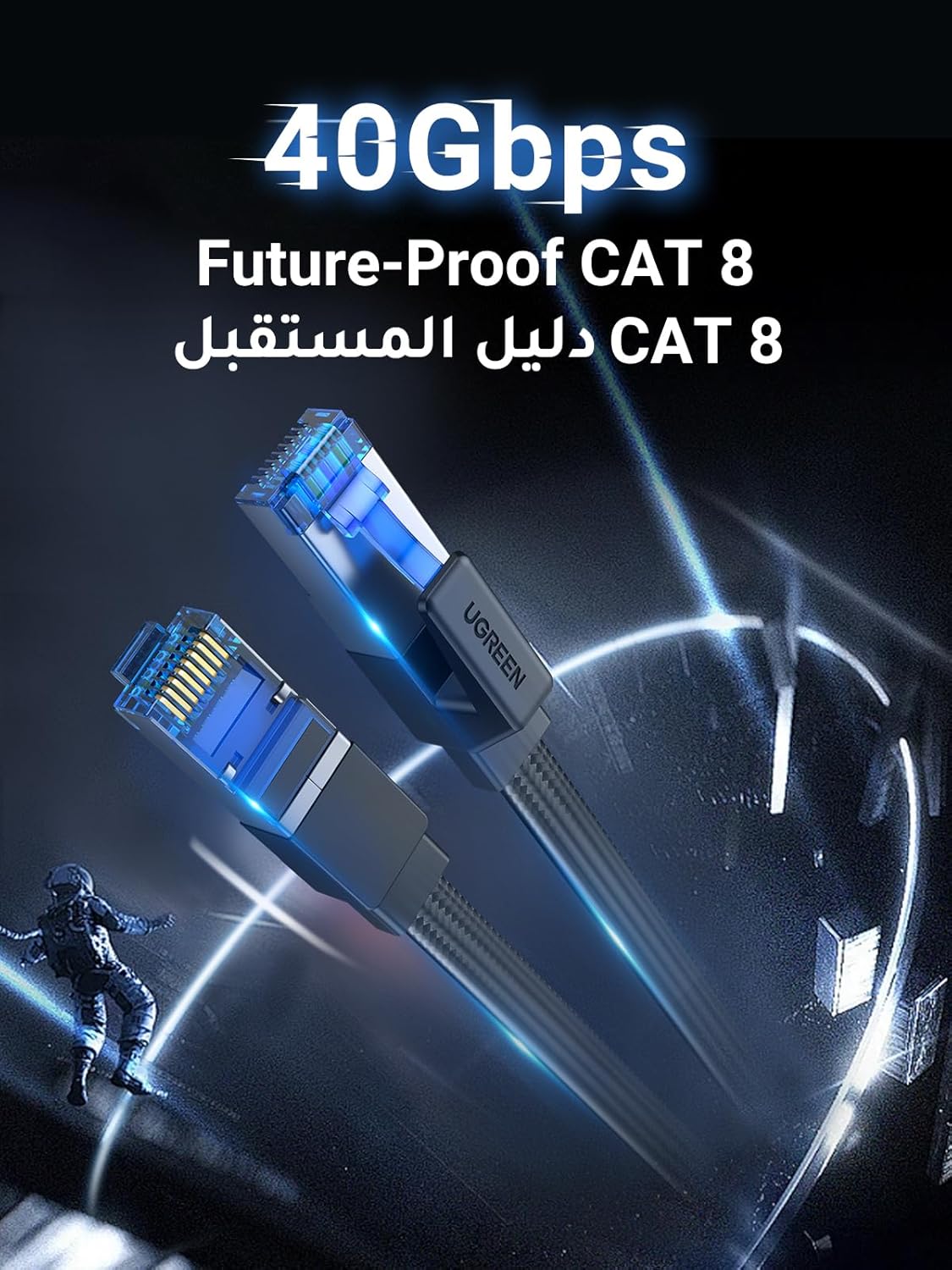 UGREEN Ethernet Cable 15M Cat 8 Internet Network Cable Flat Braided Shielded 40Gbps 2000MHz RJ45 Cord Compatible with Router Modem Xbox Gaming Switch PS5 PS4 PC TV Mac Laptop
