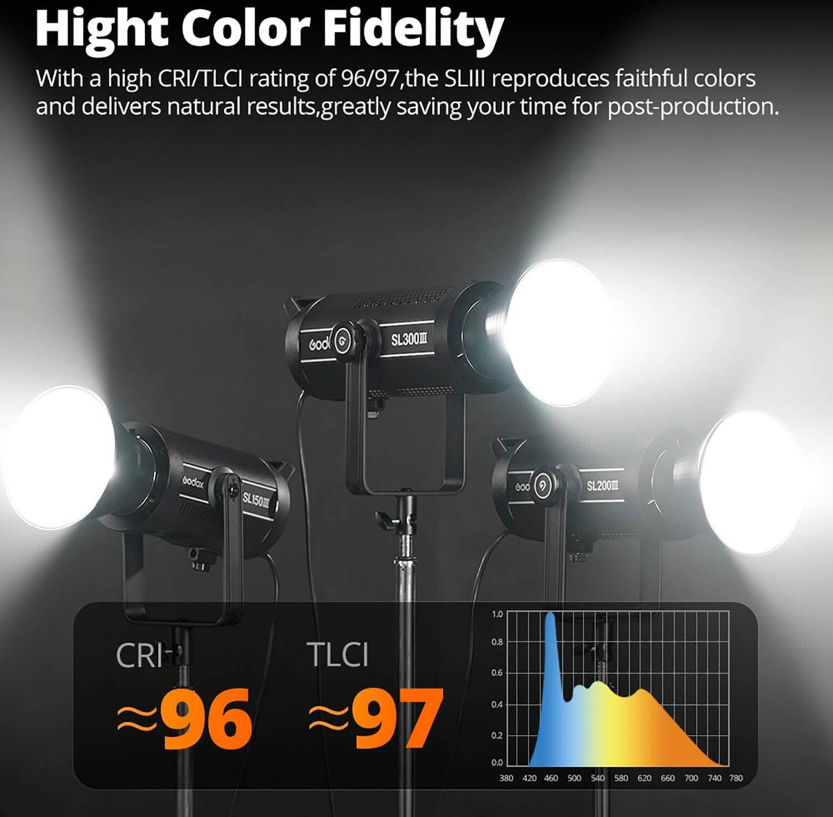Godox SL150III SL150WIII LED Video Lamp 160W Bowens Mount Daylight Balance Wireless X System 5600K 2.4G CRI96 Photographic Interview Support App Control
