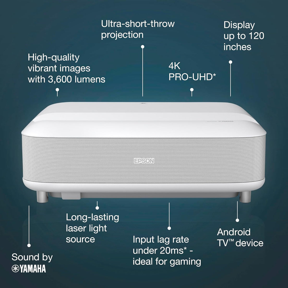 Epson EH-LS650W 4K PRO UHD Ultra Short Throw Projector