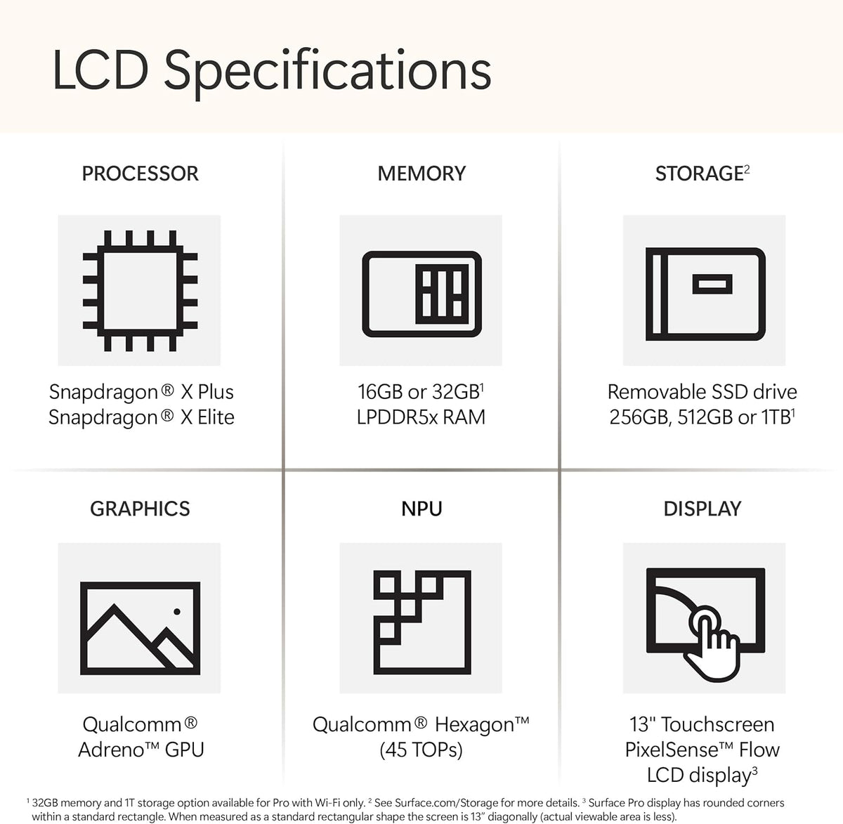 Microsoft Surface Pro (11th Edition - 2024), Copilot+PC, 2 in 1, 13"OLED upto 120Hz Display, Snapdragon X Elite, Qualcomm Hexagon with 45 TOPS NPU, Qualcomm Adreno GPU, 16GB RAM, 512GB SSD, Dune