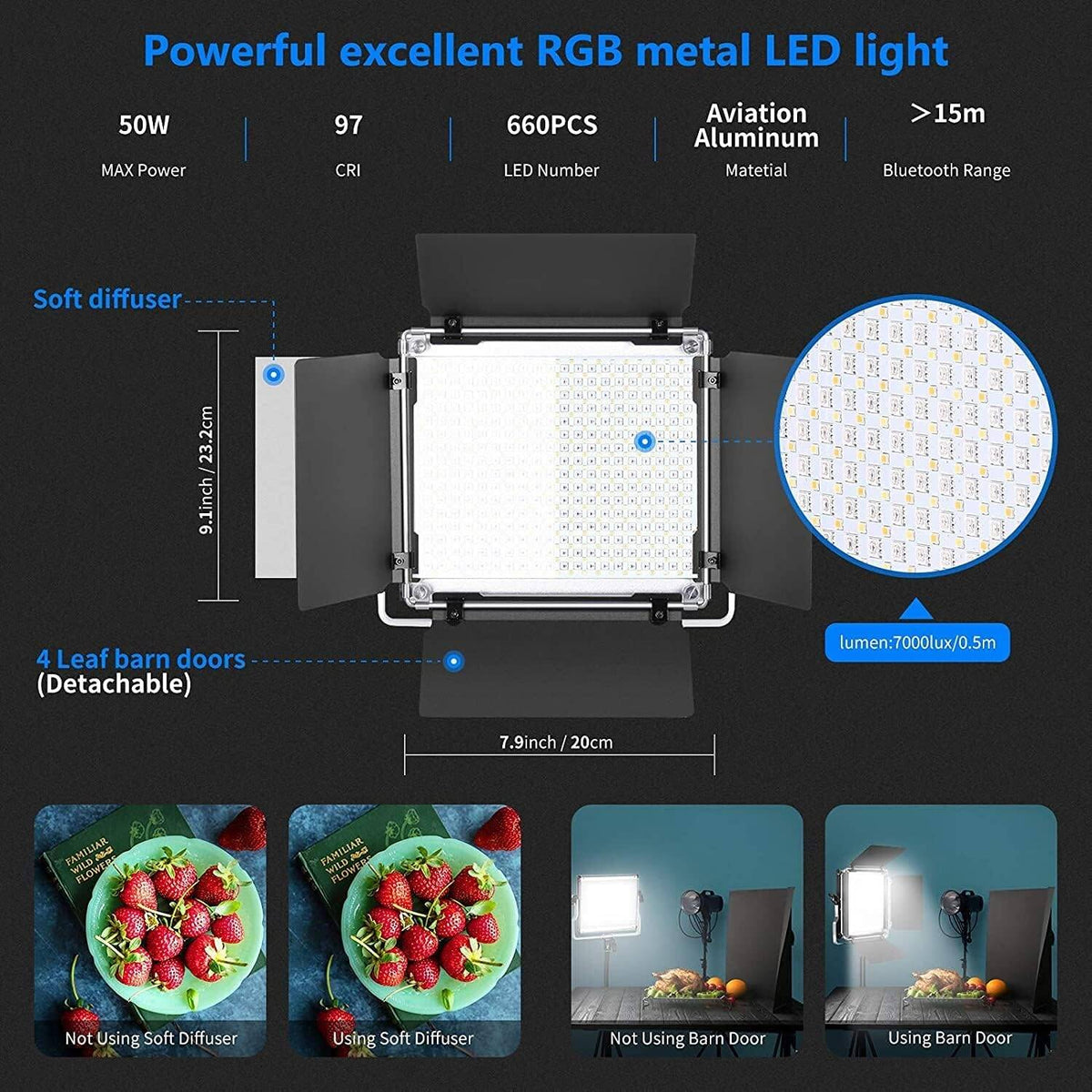 Neewer 660 Pro II 50W RGB + Bi Color LED Video Light with 4 Way Barndoors & Stand Kit