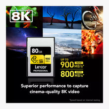 Lexar CFexpress Type A 80GB Dubai | Gold Series VPG400 — Sony Alpha Compatible [Memory Card]