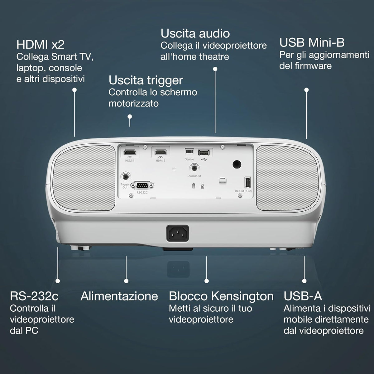 Epson Projektor EH-TW7100 (V11H959040)