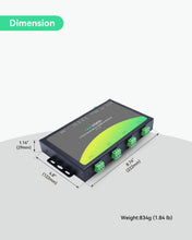 LINOVISION 4-Port RS485 to Ethernet Converter, Modbus RTU/TCP Gateway, Edge Computing, Industrial-Grade, Wall/Rail Mountable, Part# IOT-C104