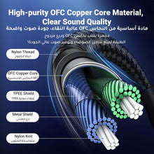 UGREEN USB C to 3.5mm Cable 1M DAC Type C to 3.5mm Headphone Adapter Audio Male Jack Plug Cable Car Stereo Compatible with iPhone 16 Series, iPad Pro/Air 2024, Samsung S24 Ultra S24/23, Pixel 5